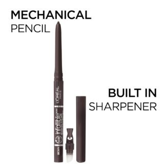 L'Oreal Paris Makeup Infallible Never Fail Original Mechanical Pencil Eyeliner with Built in Sharpener, Navy, 0.008 oz.