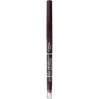 L'Oreal Paris Makeup Infallible Never Fail Original Mechanical Pencil Eyeliner with Built in Sharpener, Navy, 0.008 oz.