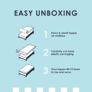 Mellow 3 Inch 5-Zone Memory Foam Mattress Topper, Soothing Lavender Infusion, Dorm Essentials, Twin