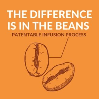 Peak State Coffee with Functional Mushrooms Low Acid Whole Bean FOCUS BOOST IMMUNITY DESTRESS Immunity Boost - lunas-mystic-emporium.com Peak State Coffee with Functional Mushrooms, Low Acid, Whole Bean (FOCUS, BOOST IMMUNITY, & DESTRESS) (Immunity Boost)