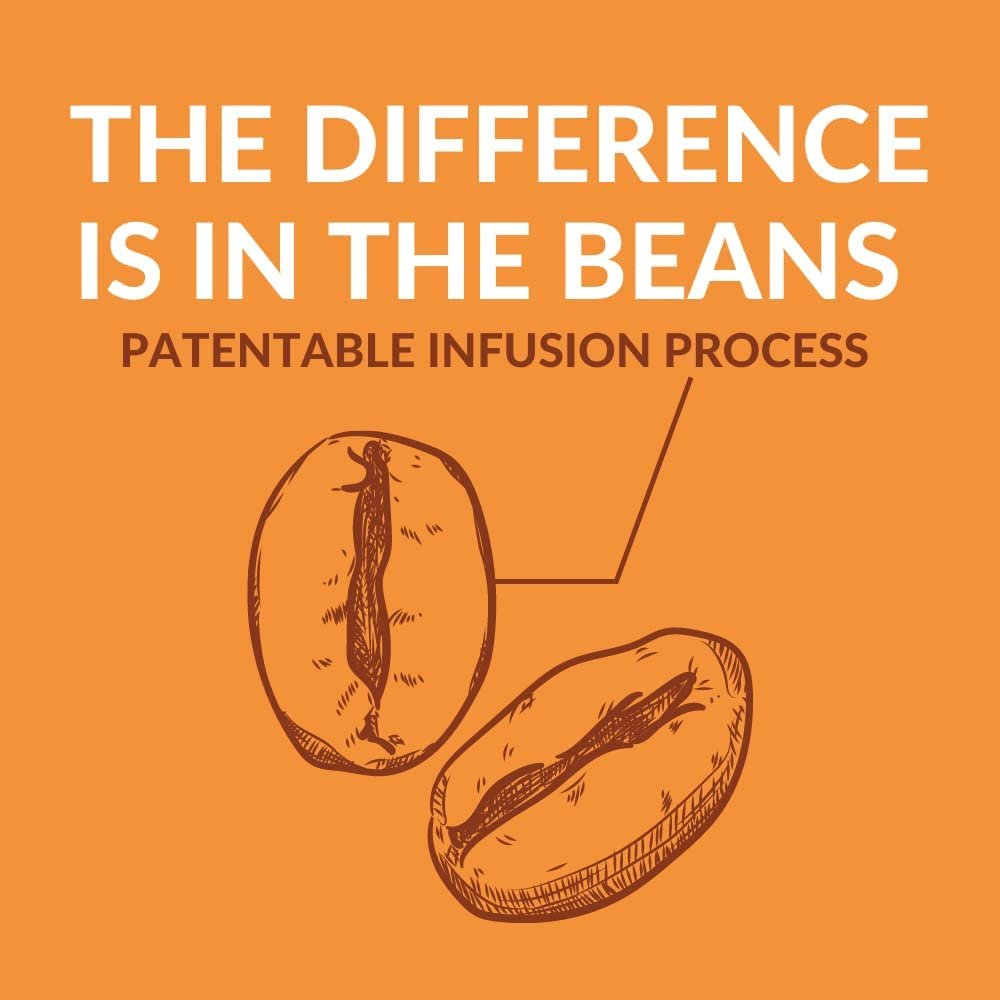 Peak State Coffee with Functional Mushrooms Low Acid Whole Bean FOCUS BOOST IMMUNITY DESTRESS Immunity Boost - lunas-mystic-emporium.com Peak State Coffee with Functional Mushrooms, Low Acid, Whole Bean (FOCUS, BOOST IMMUNITY, & DESTRESS) (Immunity Boost)