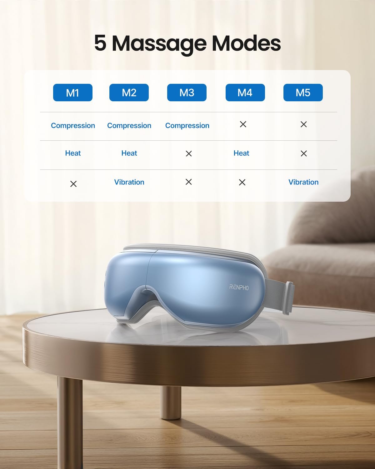 RENPHO Eye Massager with Heat Birthday Valentines Day Gifts Migraine Massager with Remote Compression Silent Mode Bluetooth Heated Sleep Mask for Strain Relief Stye Eye - lunas-mystic-emporium.com RENPHO Eye Massager with Heat, Birthday Valentines Day Gifts, Migraine Massager with Remote, Compression, Silent Mode, Bluetooth, Heated Sleep Mask for Strain Relief, Stye Eye,...