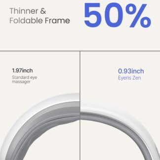 RENPHO Ultra-Quiet Eye Massager with Heat, Valentine's Day Birthday New Year Gifts, Lightweight Heated Eye Mask for Migraines, Face Massager for Dry Eyes Relax Reduce Strain...