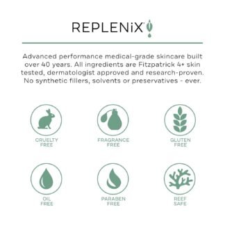 Replenix Gly-Sal Clarifying Acne Pads, 60 Count, Medical-Grade 10% Glycolic Acid & 2% Salicylic Acid Exfoliating Pads for Acne-Prone Skin, Help Clear Blemishes & Refine Pores,...