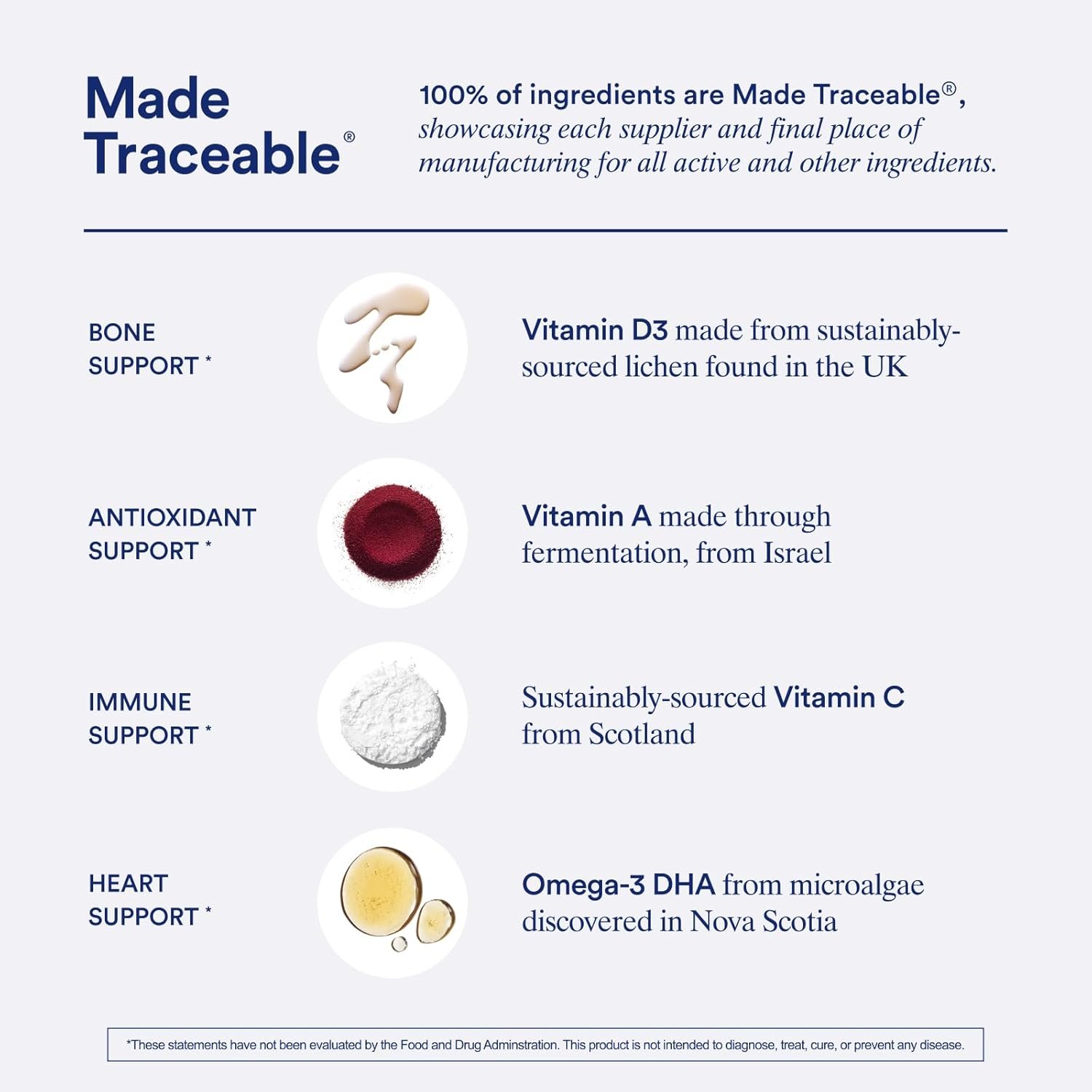 Ritual Essential for Women Postnatal Multivitamin - Postpartum Vitamin - Omega-3 DHA Choline for Lactation Support Vitamin A C D3 Zinc for Immune Function Support B12 - lunas-mystic-emporium.com Ritual Essential for Women Postnatal Multivitamin - Postpartum Vitamin - Omega-3 DHA & Choline for Lactation Support, Vitamin A, C, D3 & Zinc for Immune Function Support*, B12,...