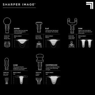 Sharper Image Deep Tissue Percussion Massage Gun Powerboost Rechargeable Handheld Massager 6 Adjustable Speeds 5 Attachment Heads Carrying Case Full Body Muscle Pain - lunas-mystic-emporium.com Sharper Image Deep Tissue Percussion Massage Gun, Powerboost Rechargeable Handheld Massager, 6 Adjustable Speeds, 5 Attachment Heads & Carrying Case, Full Body Muscle Pain...