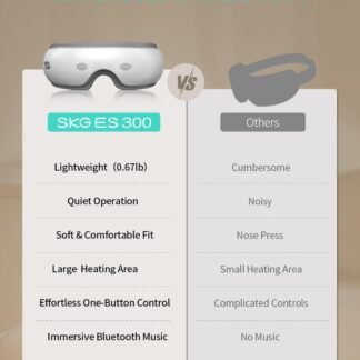 SKG Eye Massager with Heat & Music, Foldable Eye Mask for Migraine & Strain, 5 Massage Modes, Perfect Relaxation Birthday Gifts for Dad, Mom, Men, Women