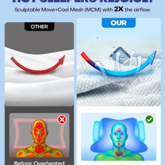 Sleep Doctor Approved Cervical Neck Pillow for Sleeping, Ergonomic Contour Side Sleeper Pillows for Adults, Cooling Orthopedic Pillow for Pain Relief Support, Memory Foam...