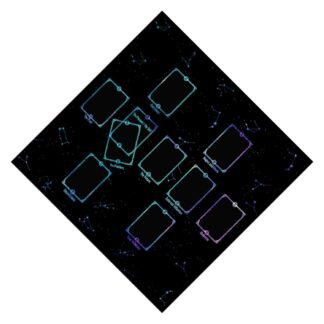 Square Shape Pendulums Divinations Mat Altars Tablecloth Board Game Card Pad Runes Table Cloth Mysterious Board Game Mat