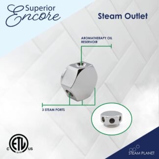 STEAM PLANET Superior Encore 12 kW Steam Shower Generator Kit with Horizontal White Keypad, Drip Pan & White Lights | Self-Draining Steam Bath Generator | One-click Connection...