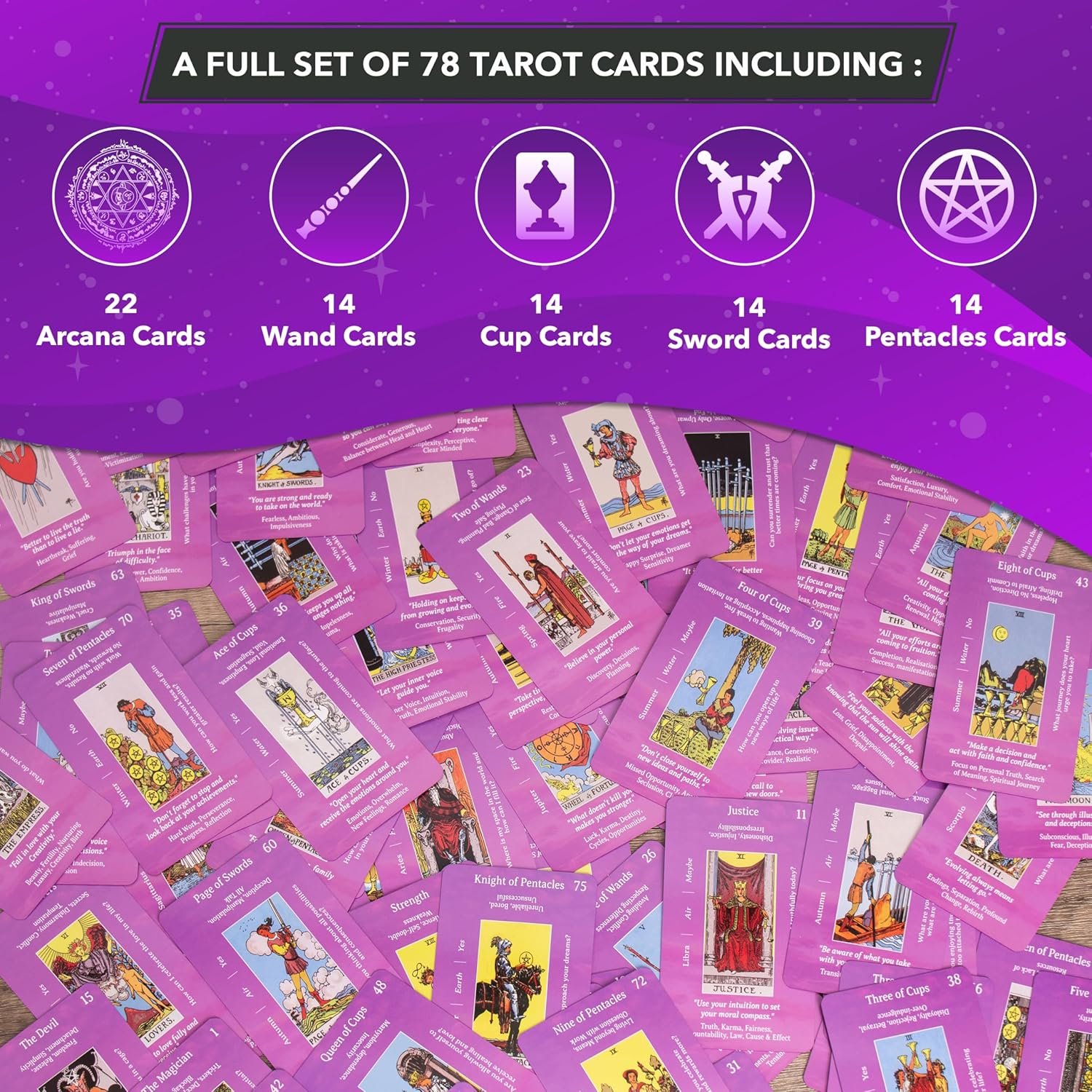 Tarot Cards Deck with Guidebook Velvet Reading Cloth | 78 Cards with Meanings on Them | Purple Pink Designs | Celtic Cross Pendulum Mat | Tarot Pouch Gift Box Perfect - lunas-mystic-emporium.com Tarot Cards Deck with Guidebook & Velvet Reading Cloth | 78 Cards with Meanings on Them | Purple & Pink Designs | Celtic Cross Pendulum Mat | Tarot Pouch & Gift Box – Perfect...