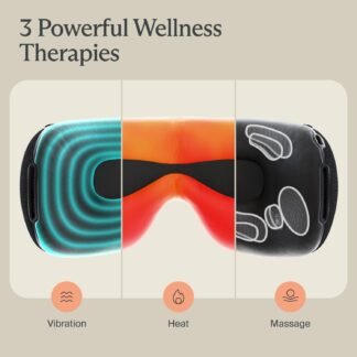 Therabody SmartGoggles (2nd Generation) Heated Eye Mask & Eye Massager - Blackout Sleep Mask & Temple Massage for Personalized Relaxation, Stress Relief & Headache Relief