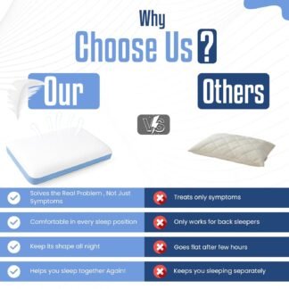 TUCK SURE Memory Foam Bed Pillow for Side and Back Sleepers, Soft Supportive Pillow with Breathable Washable Cover – Blue & White Premium Home Bedding Cushion