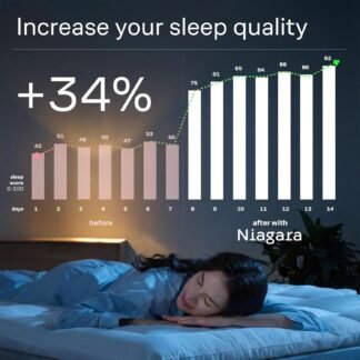 Ultra Soft Full Size Mattress Topper - Cloud-Like Mattress Pad for Back Pain Relief - Breathable Cooling Material for Hot Sleepers