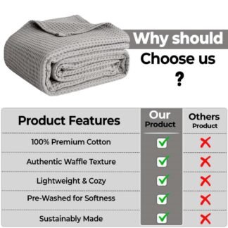 100 Cotton Blankets Queen Size for Bed - Waffle Weave Blankets for Summer Lightweight and Breathable Soft Woven Blanket for Spring White 90x90 Inches Light Grey Queen 90 - lunas-mystic-emporium.com 100% Cotton Blankets Queen Size for Bed - Waffle Weave Blankets for Summer, Lightweight and Breathable Soft Woven Blanket for Spring, White, 90x90 Inches (Light Grey, Queen (90"...