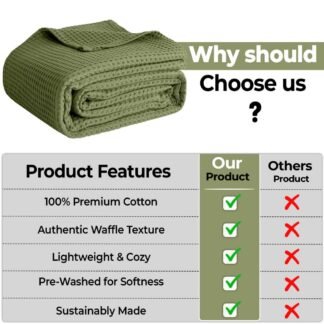 100% Cotton Blankets Throw Size for Bed - Waffle Weave Blankets for Summer, Lightweight and Breathable Soft Woven Blanket for Spring, Olive Green, Throw (50" x 60")