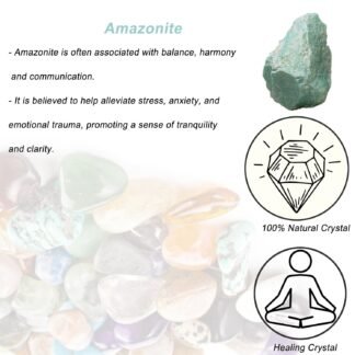 Erliway 2-3'' Amazonite Raw Crystals, Natural Rough Crystals and Healing Stones, Crystal Rocks and Gemstones for Tumbling Cabbing Fountain Rocks Decoration Wire Wrapping Reiki...