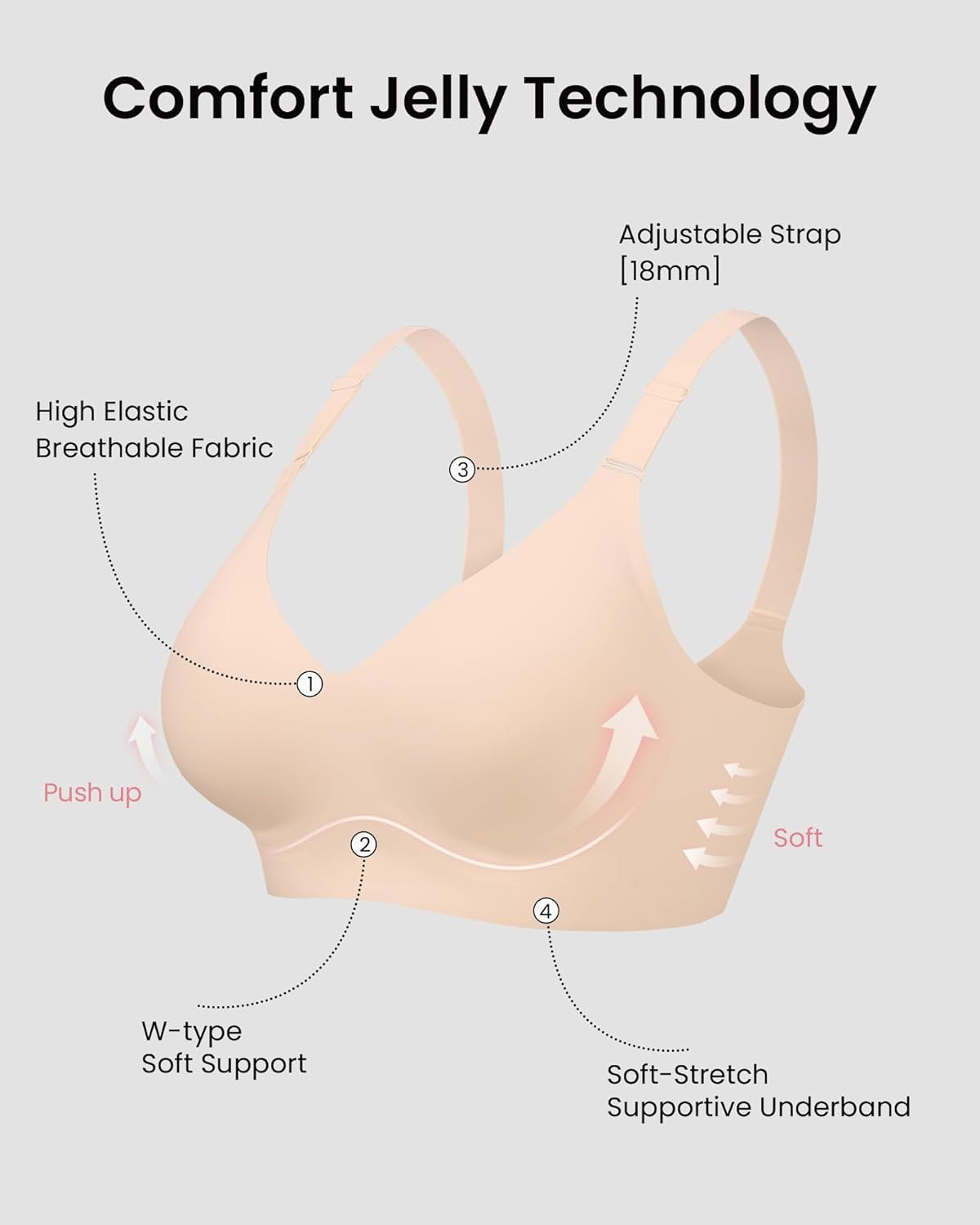 HORISUN Comfortable Seamless Full Coverage Bra for Women Wireless Bras with Soft Support Regular and Plus Size - lunas-mystic-emporium.com HORISUN Comfortable Seamless Full Coverage Bra for Women Wireless Bras with Soft Support Regular and Plus Size