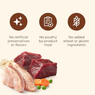 Nutrish Healthy Weight Real Turkey, Brown Rice & Venison Recipe Dry Dog Food, 13 lb. Bag, Packaging May Vary (Rachael Ray)