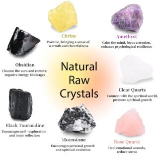 Obsidian Raw Stones 1PC,Gemstones Raw Stones and Healing Crystals,Hand Carved Natural Pocket Raw Stone for Decoration Tumbling,Garden(1.18"-1.97")