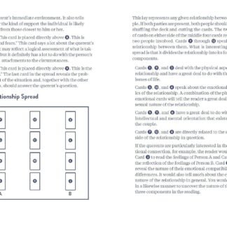 Pocket Guide to the Tarot Revised Understanding and Reading Tarot Cards The Mindful Living Guides - lunas-mystic-emporium.com Pocket Guide to the Tarot, Revised: Understanding and Reading Tarot Cards (The Mindful Living Guides)