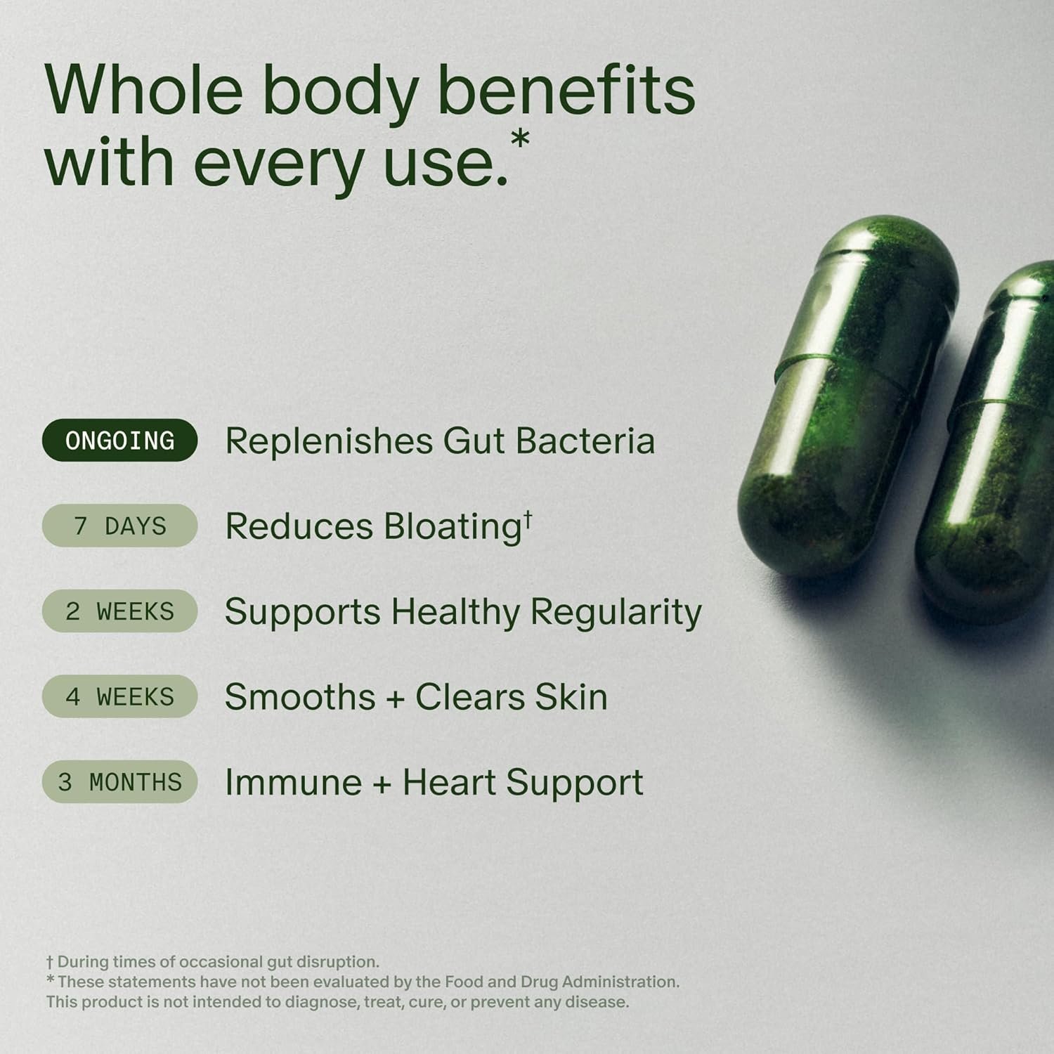 Seed DS-01 Daily Synbiotic - Prebiotic and Probiotic for Women Men - Digestive Health Gut Health Immune Support Bloating Constipation Relief - Vegan Shelf-Stable - 60 - lunas-mystic-emporium.com Seed DS-01 Daily Synbiotic - Prebiotic and Probiotic for Women & Men - Digestive Health, Gut Health, Immune Support, Bloating & Constipation Relief - Vegan & Shelf-Stable - 60...