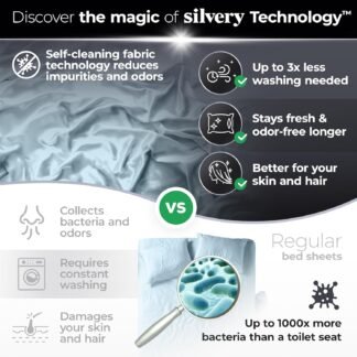 Silvery Silver Infused Bed Sheets Set - Ultra-Soft Temperature-Regulating Fabric with Self-Cleaning Technology™ That Stays Fresh 3X Longer for Hygienic Sleep