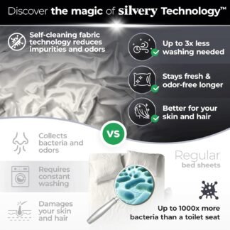 Silvery Silver Infused Bed Sheets Set - Ultra-Soft Temperature-Regulating Fabric with Self-Cleaning Technology™ That Stays Fresh 3X Longer for Hygienic Sleep