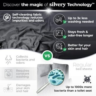 Silvery Silver Infused Bed Sheets Set - Ultra-Soft Temperature-Regulating Fabric with Self-Cleaning Technology™ That Stays Fresh 3X Longer for Hygienic Sleep