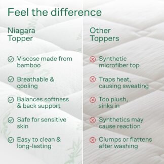 Ultra Soft King Size Mattress Topper - Viscose Made from Bamboo Pillow Top Mattress Pad for Back Pain Relief - Naturally Cooling for Hot Sleepers, Green